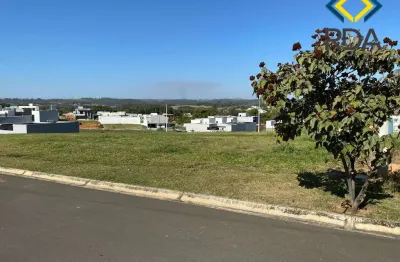 Terreno em condomínio à venda em indaiatuba-sp, no residencial london park: uma oportunidade imperdível!