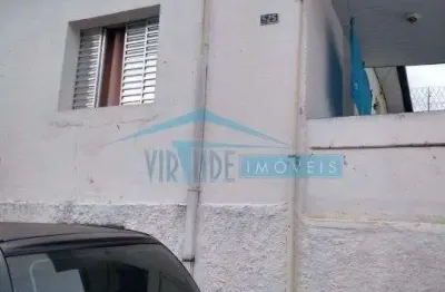 Terreno comercial à venda na Rua Heloísa Camargo, 525, Vila Matilde, São Paulo
