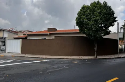 Casa com 2 quartos à venda na Rua Professor Aristides Gurjão, 50, Jardim Silmara, Amparo