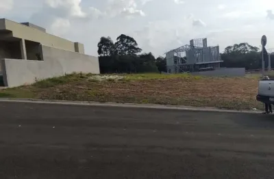 Terreno em condomínio fechado à venda na Avenida Nicola Accieri, 281, Jardim Celeste, Jundiaí