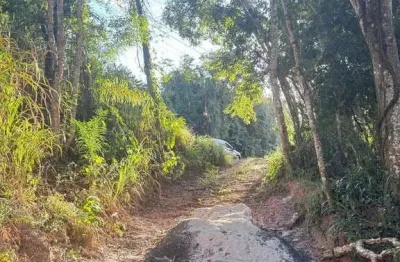 Terreno em condomínio fechado à venda na alameda chapéu de sol, 1300, parque da fazenda, itatiba, 1076 m2 por r$ 450.000