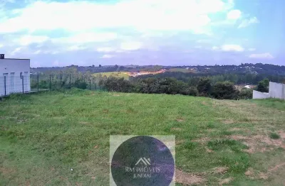 Terreno em condomínio fechado à venda na avenida alberto joão luchesi, 900, caxambu, jundiaí por r$ 750.000