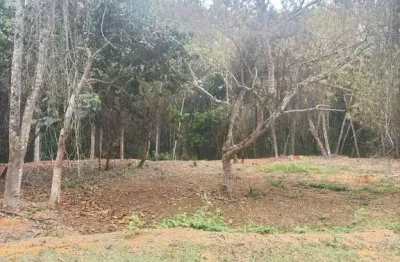 Terreno em condomínio fechado à venda na alameda amélia de barros formico, 8000, fazenda campo verde, jundiaí por r$ 968.000