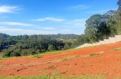 Terreno em condomínio fechado à venda na avenida josé mezzalira, 1328, ivoturucaia, jundiaí por r$ 1.620.000