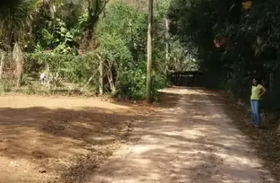 Terreno em condomínio fechado à venda na Avenida Nami Azem, 4700, Caxambu, Jundiaí
