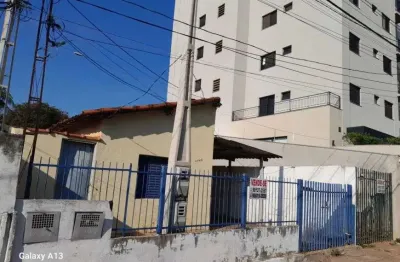 Terreno à venda no Parque Estoril, São José do Rio Preto 