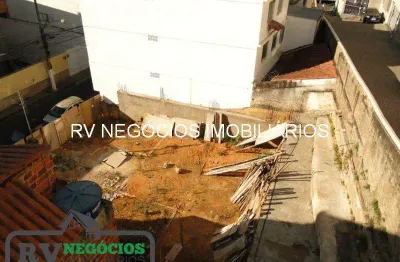 Terreno à venda no Centro, Juiz de Fora 