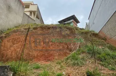 Terreno à venda no Santos Anjos, Juiz de Fora 