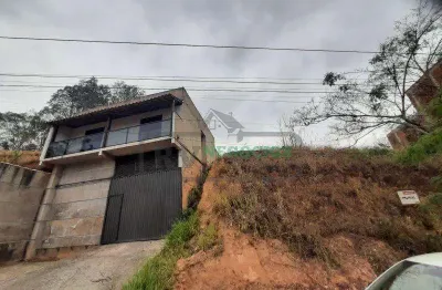 Terreno à venda no Terras Altas, Juiz de Fora 