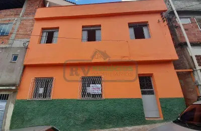 Terreno à venda no Santos Anjos, Juiz de Fora 