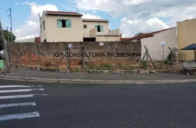 Terreno comercial à venda na Rua Irineu Rocha Ribeiro, S/N, Jardim Morada do Sol, Indaiatuba