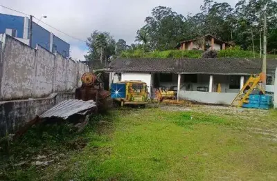 Barracão / Galpão / Depósito para alugar na Vila Moraes, Mogi das Cruzes 