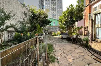 Terreno à venda na rua raimundo nora, 212, panazzolo, caxias do sul por r$ 298.000