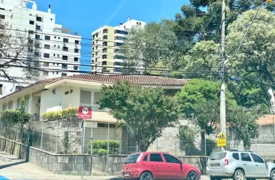 Terreno à venda na rua os dezoito do forte, 370, nossa senhora de lourdes, caxias do sul por r$ 5.900.000