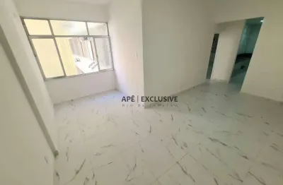 Apartamento com 2 quartos à venda na Rua Paula Freitas, Copacabana, Rio de Janeiro