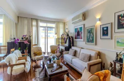 Cobertura com 3 quartos à venda na Avenida Higienópolis, 568, Higienópolis, São Paulo