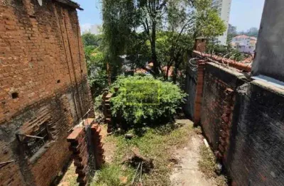 Terreno à venda na Rua Cláudio Rossi, 631, Vila Mariana, São Paulo