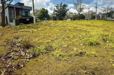Terreno à venda, 290 m² por r$ 380.000,00 - condomínio gardenville - itu/sp