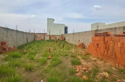 Terreno à venda, 200 m² por r$ 240.000 - jardim paulista iii - itu/sp