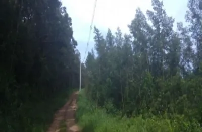 Terreno à venda na rua antônio schoeler, zona rural, nova petrópolis por r$ 250.000