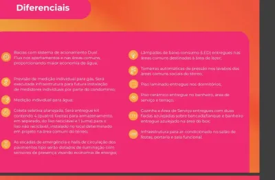 Lançamento com oportunidade incríveis na zona leste não perca tempo