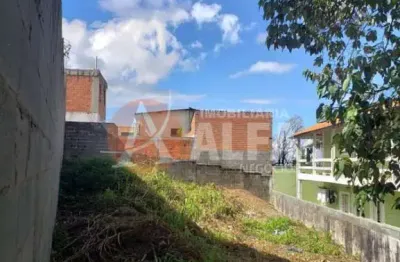 Terreno à venda na Rua Natalina Bonavita Mirizola, Jardim Estela Mari, Cotia