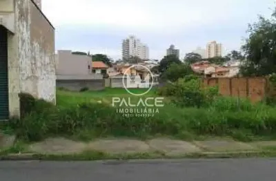 Terreno à venda na Vila Monteiro, Piracicaba 