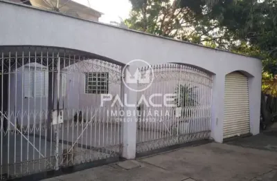 Casa com 3 quartos à venda no loteamento ipanema, piracicaba , 90 m2 por r$ 400.000