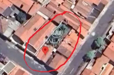 Terreno residencial à venda em vila monteiro, piracicaba 80m²