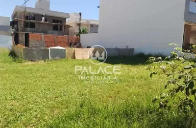 Terreno em condomínio fechado à venda no parque taquaral, piracicaba , 250 m2 por r$ 225.000