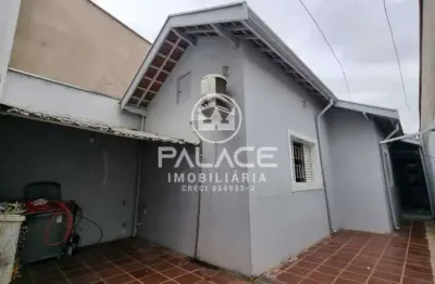 Casa com 2 quartos para alugar no Nho Nho Quim, Piracicaba 