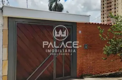 Casa com 2 quartos para alugar no Alemães, Piracicaba 