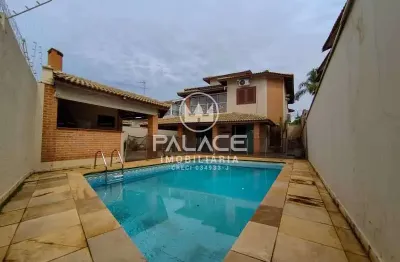 Casa Em Condomínio Para Alugar Condomínio Terras De Piracicaba I Piracicaba