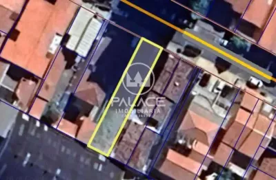 Casa em condomínio fechado com 1 quarto à venda no Centro, Piracicaba 