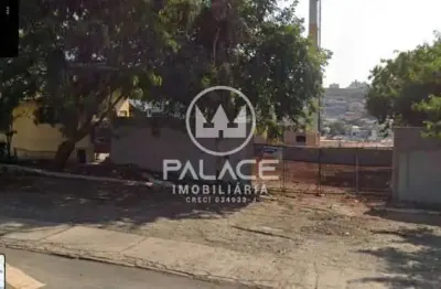 Sala comercial para alugar no Paulicéia, Piracicaba 