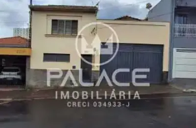 Sala comercial à venda no Alto, Piracicaba 