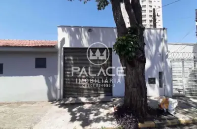 Ponto comercial para alugar em higienópolis, piracicaba 70m²