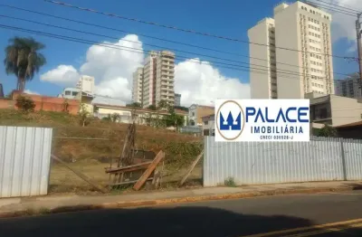 Terreno comercial para venda e aluguel em centro, piracicaba 1569m²