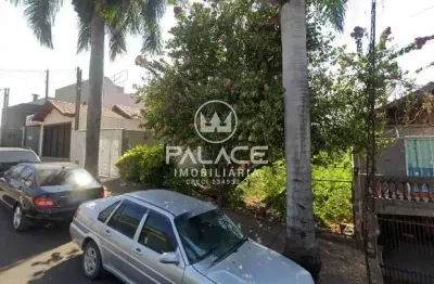 Terreno à venda no jardim planalto, piracicaba , 125 m2 por r$ 120.000