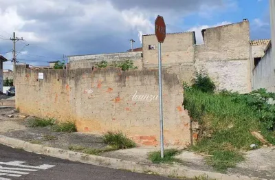 Terreno à venda na endereço não informado, ipanema ville, sorocaba por r$ 200.000