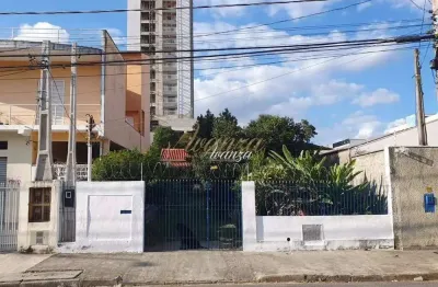 Terreno à venda na endereço não informado, vila carvalho, sorocaba por r$ 798.000