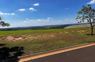 Terreno em condomínio fechado à venda no Sousas, Campinas 