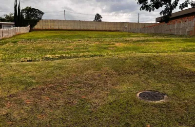 Terreno em condomínio fechado à venda no Sousas, Campinas 