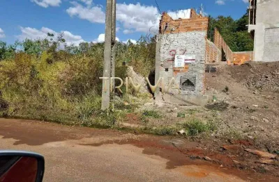 Terreno à venda no Jardim Inconfidência, Uberlândia 