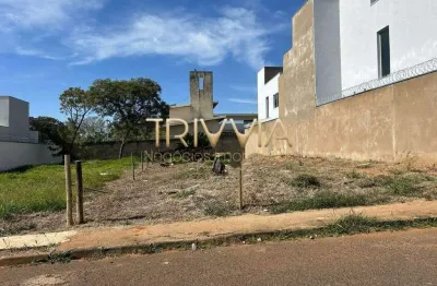 Terreno à venda no Jardim Karaíba, Uberlândia 