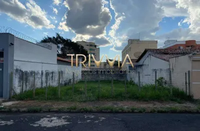 Terreno à venda no Santa Mônica, Uberlândia 