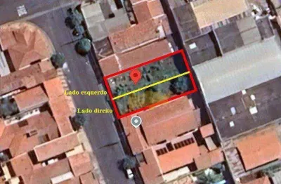 Terreno à venda, 150 m² por r$ 170.000,00 - jardim wenzel - rio claro/sp
