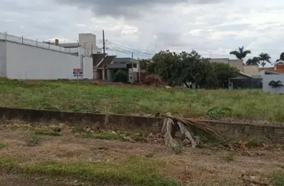 Terreno à venda no Jardim Itália, Maringá 