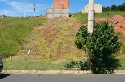 Terreno residencial para venda - loteamento horizonte azul, itatiba