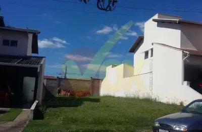 Terreno em condomínio fechado à venda no João Aranha, Paulínia 